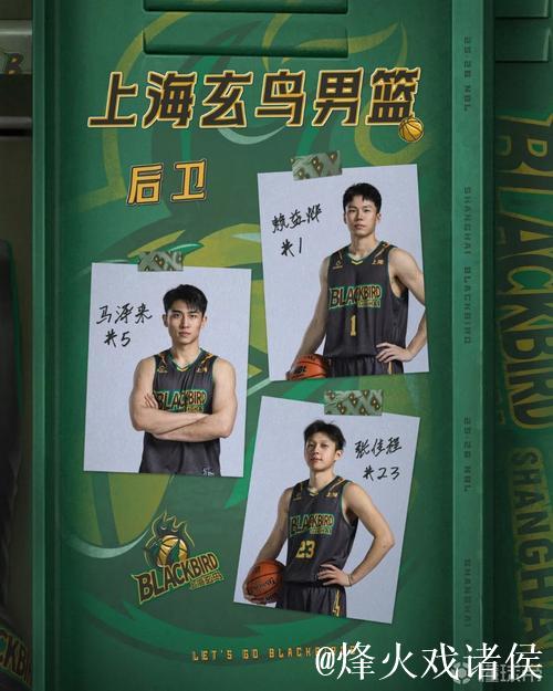 NBL发布上海玄鸟队球队巡礼：赖益烨、汤杰等球员在列